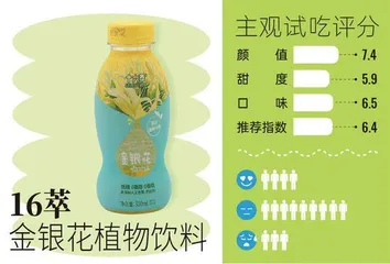 哪款更能满足“养生青年”们的味蕾?12