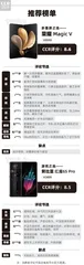 2022年上半年手机怎么选?不推荐这2款5