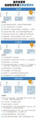 一键“抑汗味”,揭秘盛夏运动的汗味“消失术” 8