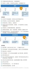 一键“抑汗味”,揭秘盛夏运动的汗味“消失术” 9