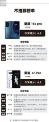 2022年上半年手机怎么选?不推荐这2款10