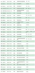 掌握米袋上的“神秘代码”,你比菜市场大妈更会挑选大米4
