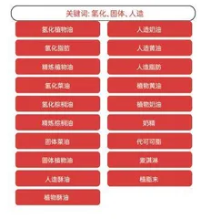 12款火锅底料测评报告:呷哺呷哺、德庄表现较优;桥头、大龙等4款不达标3