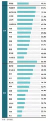测幽不准,抗菌无效,幽门螺杆菌产品还能“骗”大家多久?2