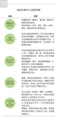 菜籽油抽检报告:12批次污染物含量超标 ;福临门、多力、日清等表现如何?4