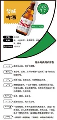 18款精酿啤酒口碑:“工业水啤”还是“真精酿”?推荐白熊、双合盛等8