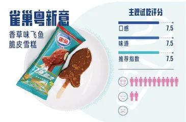 试吃完16款平价雪糕,想实现雪糕自由还得指望这些童年味道!3