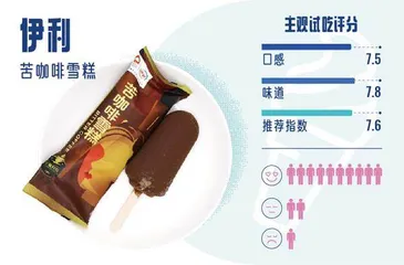 试吃完16款平价雪糕,想实现雪糕自由还得指望这些童年味道!4