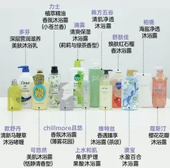 13款沐浴露对比测评报告:两款产品有质量问题,欧舒丹、多芬综合排名靠前1