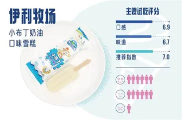 试吃完16款平价雪糕,想实现雪糕自由还得指望这些童年味道!7