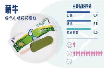 试吃完16款平价雪糕,想实现雪糕自由还得指望这些童年味道!10