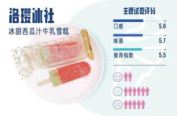 试吃完16款平价雪糕,想实现雪糕自由还得指望这些童年味道!11