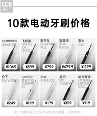 100元和1000元的电动牙刷差距大吗?1