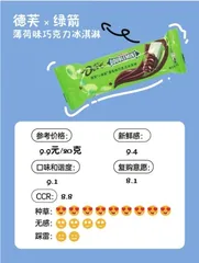 9款联名零食测评:追剧零食越来越抽象,“显眼包”六神、太二又出手了4