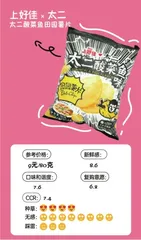 9款联名零食测评:追剧零食越来越抽象,“显眼包”六神、太二又出手了10