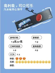 9款联名零食测评:追剧零食越来越抽象,“显眼包”六神、太二又出手了12
