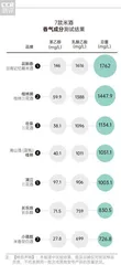 香气足、口感柔、不易上头又安全的米酒如何选?1