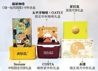 开箱了星巴克、seesaw等6款咖啡品牌的中秋礼盒,美味与创意兼备的是哪一款?1