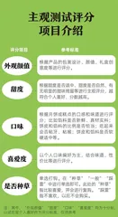 开箱了星巴克、seesaw等6款咖啡品牌的中秋礼盒,美味与创意兼备的是哪一款?4