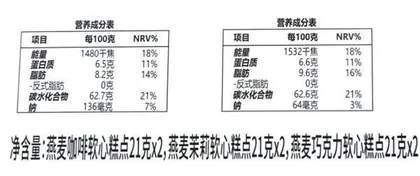 开箱了星巴克、seesaw等6款咖啡品牌的中秋礼盒,美味与创意兼备的是哪一款?9