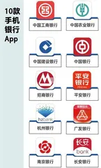 10款手机银行App测评:中行、招行评分高,建行、广发行体验差1