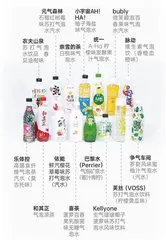 代糖成为主流,最难喝的竟然是这个!1