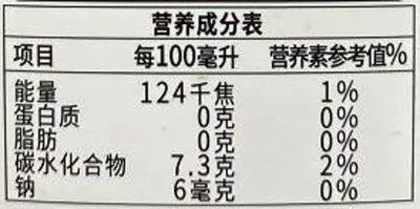 夏日饮料添加剂“雾里看花”,藏在配料表中的“小心机”你要知道2