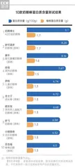 小小奶酪棒有大学问,营养、健康、好吃的奶酪棒应该这么选!2
