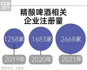 为白酒花钱最多,啤酒是隐藏的王者,中产爱威士忌10