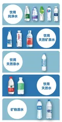 夏日饮料添加剂“雾里看花”,藏在配料表中的“小心机”你要知道9