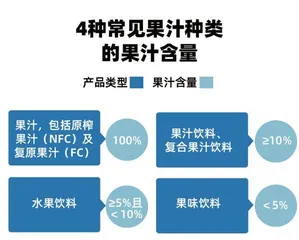 23家银行最新存款利率比较:城商行利率更高,存哪家最划算?3
