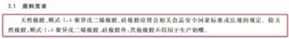 平均每20个就有1个检出不合格，奶嘴抽检结果令人揪心！5
