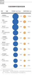 小小奶酪棒有大学问,营养、健康、好吃的奶酪棒应该这么选!4