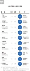 小小奶酪棒有大学问,营养、健康、好吃的奶酪棒应该这么选!7