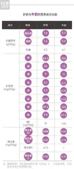 又见智商税!驴奶被包装为“乳中极品”,尕姥姥驴奶直接宣传能“抗肿瘤”3