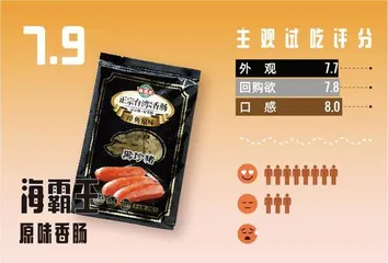 为了帮年轻人拔草,我们试吃了13款风口上的预制菜!9