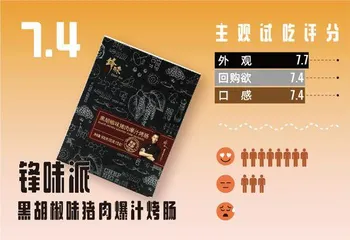 为了帮年轻人拔草,我们试吃了13款风口上的预制菜!13