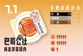 为了帮年轻人拔草,我们试吃了13款风口上的预制菜!15