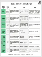 2024年智能门锁报告:年轻群体满意度过半;小米、华为挤入前五10