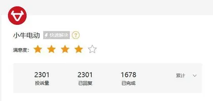 越卖越贵,质量安全问题却不断,小牛电动车不香了?2