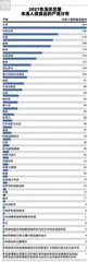 健达、桂格、维他、费列罗、日清等2893批次食品未准入境1