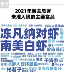健达、桂格、维他、费列罗、日清等2893批次食品未准入境4