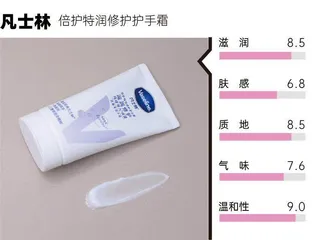 美加净配方剔除刺激性防腐剂,贵价与平价产品保湿能力参差8