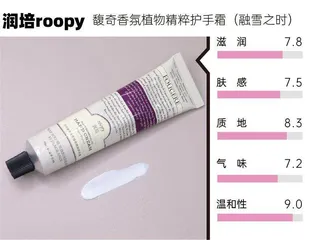 美加净配方剔除刺激性防腐剂,贵价与平价产品保湿能力参差9