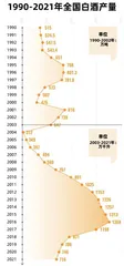 低价假老酒泛滥,有酒款成交数千、上万单,消费者成被割的韭菜9