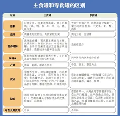一天几杯咖啡是安全剂量?你每天吃进多少“隐形”咖啡因?1