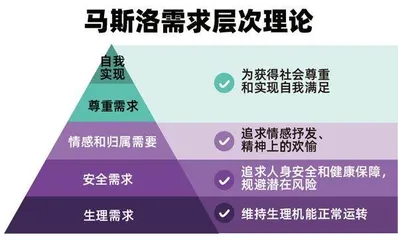 2022年“我经济”全观察1