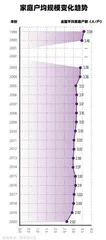 车贷纠纷数量连续三年上升,都怪年轻人没钱还贷?3