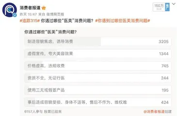 医美之“乱”不仅有美容针,作坊式美容院“害人不浅”1