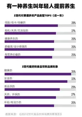 2022年“我经济”全观察7